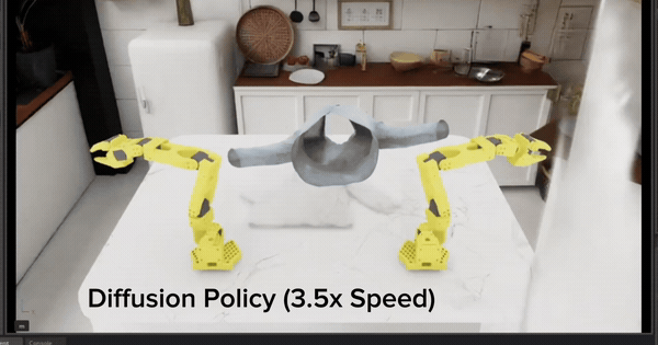 Diffusion Policy struggling to fold a garment